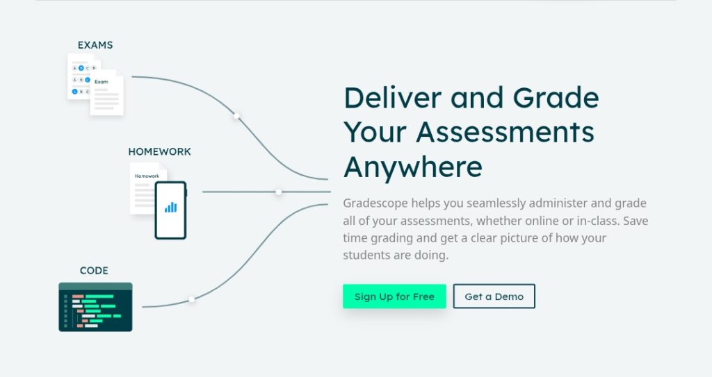 Top 10 AI tools for educators gradescope